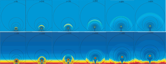 Numerical Experiments of Wave-Like Phenomena Caused by the Disruption of an U...